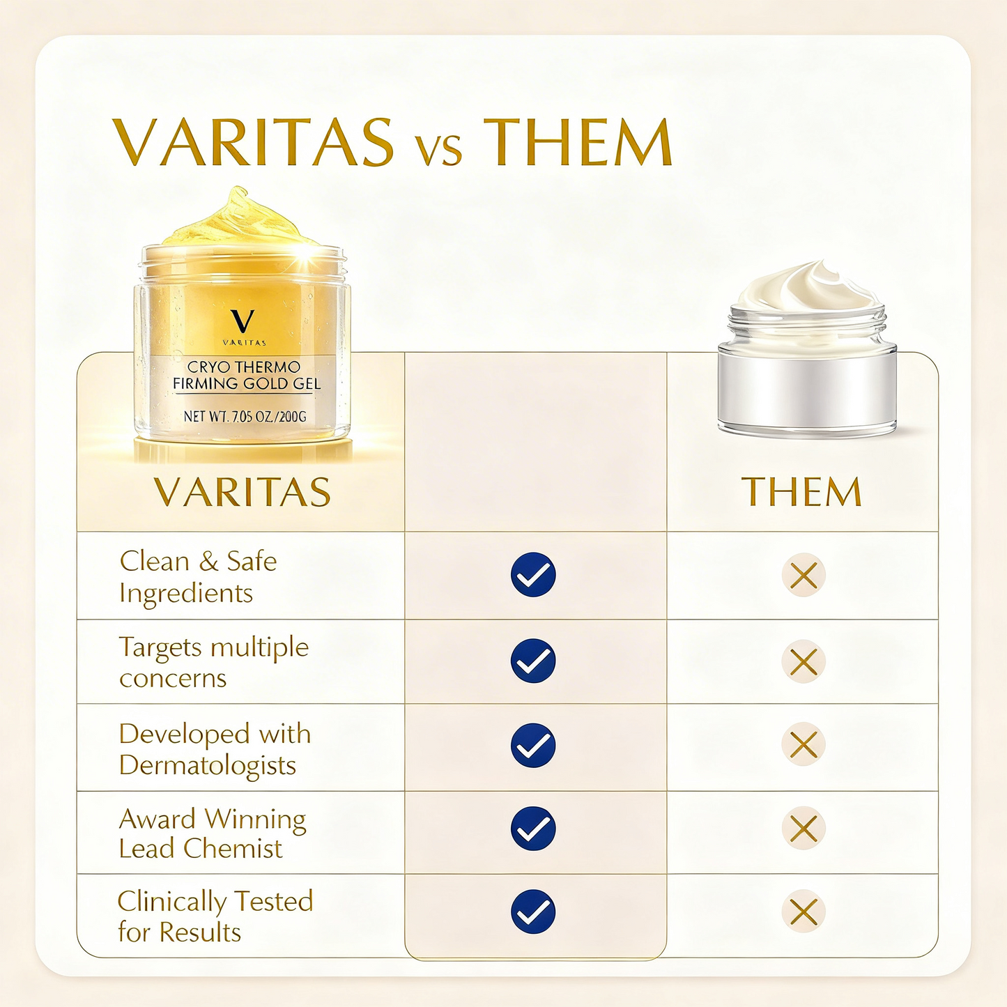 Anti Cellulite Firming Gold Gel